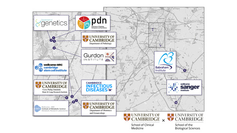 Map of network departments